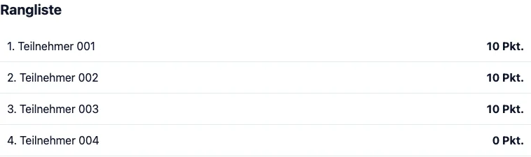 Rangliste der Teilnehmenden in Quiz Code