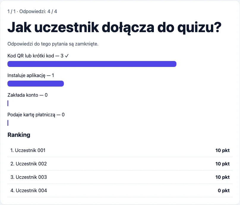 Wyniki odpowiedzi i ranking na ekranie prowadzącego