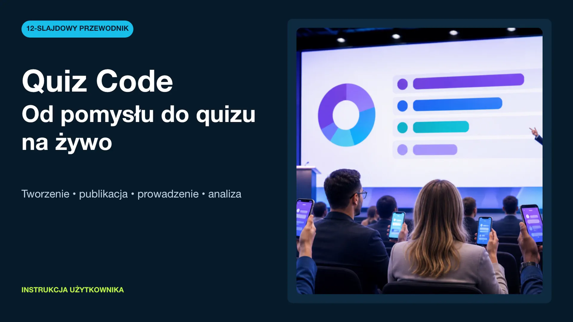 Panel Quiz Code używany do przygotowania, aktywacji i udostępnienia quizu online